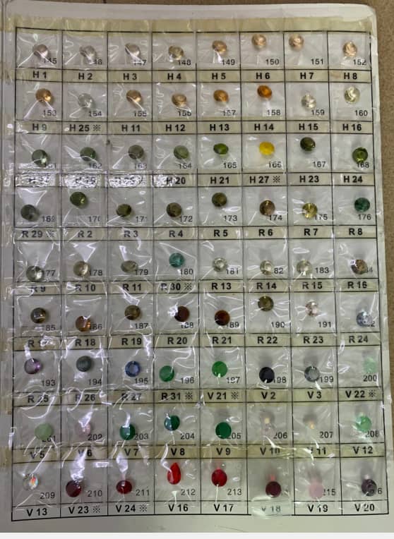 glass color chart